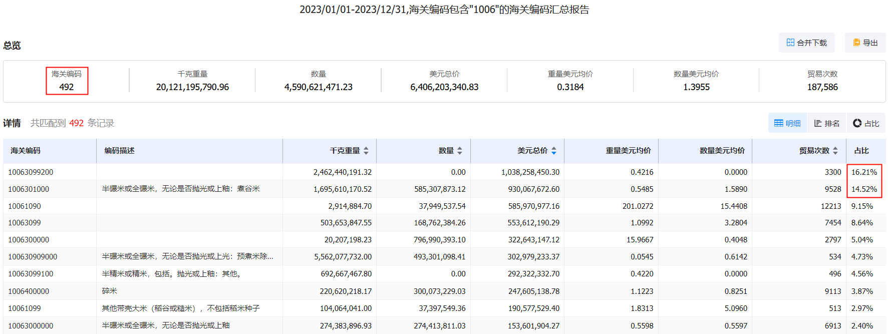 外贸拓客,外贸找客户,外贸拓展客户 外贸拓客,外贸找客户,外贸拓展客户