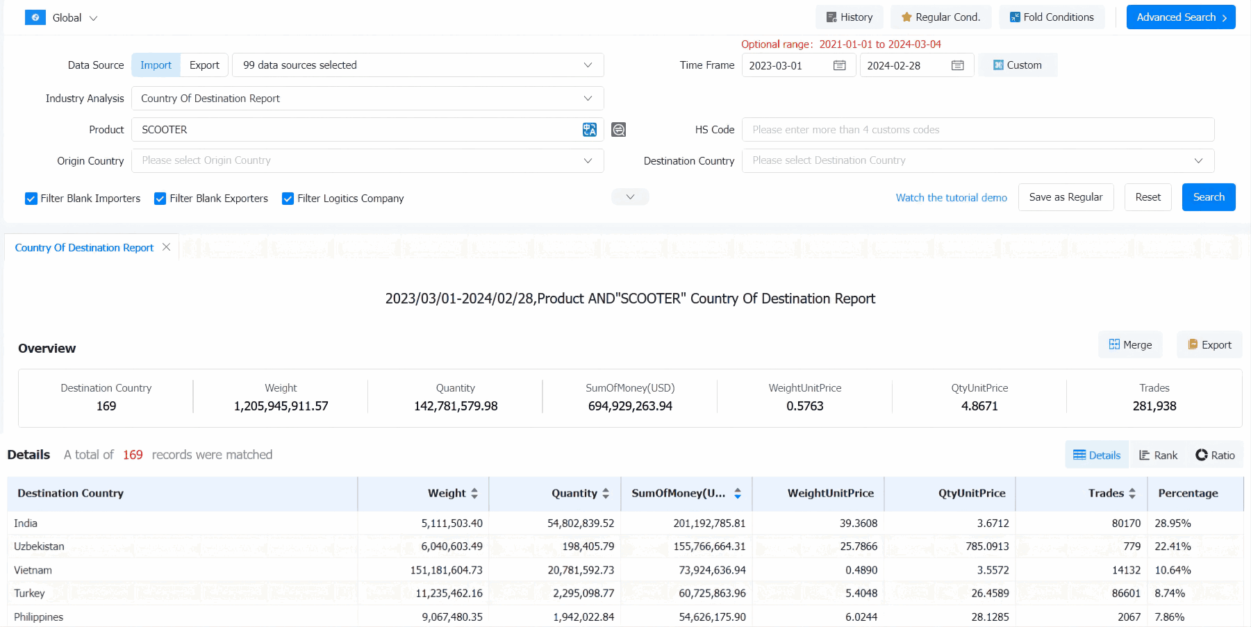 找外贸客户,外贸找客户,找客户 找外贸客户,外贸找客户,找客户
