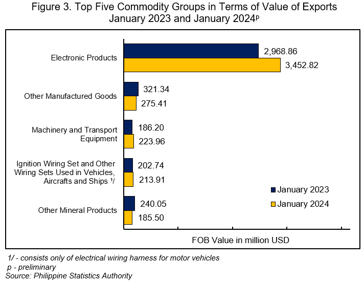 菲律宾客源,找菲律宾外贸客源,菲律宾外贸客源 菲律宾客源,找菲律宾外贸客源,菲律宾外贸客源
