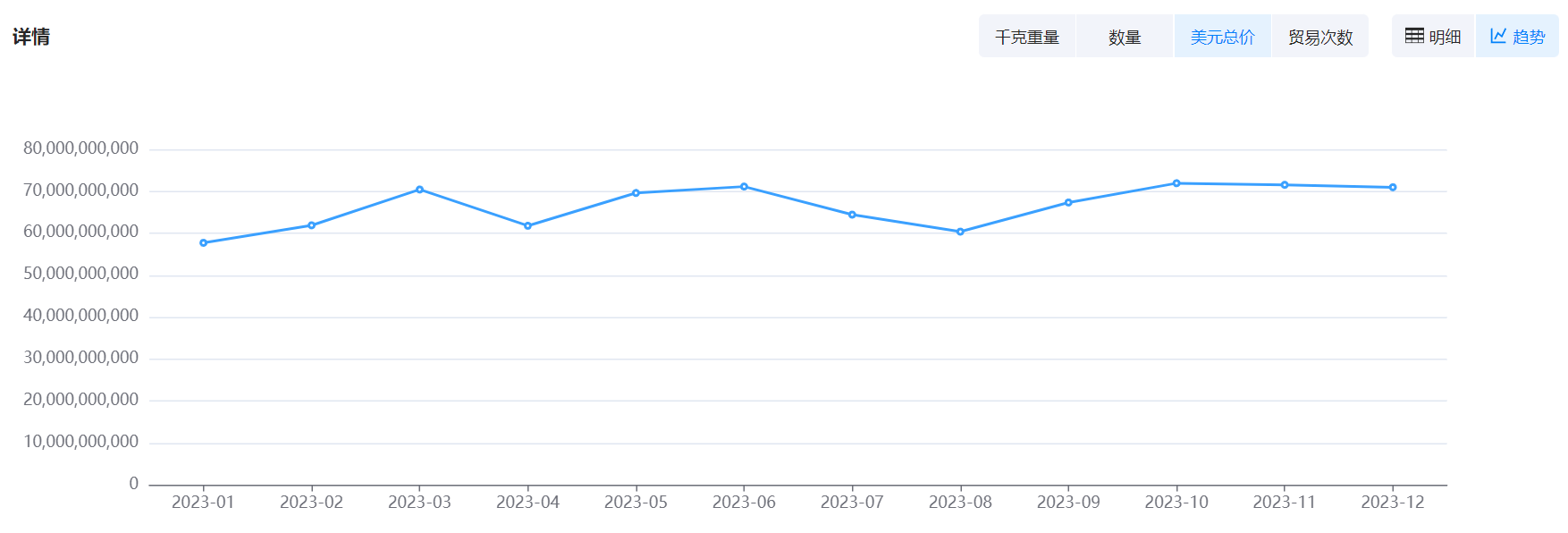 数据通,凯发K8数据通,凯发K8数据通海关数据 数据通,凯发K8数据通,凯发K8数据通海关数据