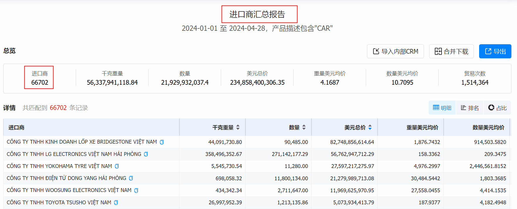 数据通,凯发K8数据通,凯发K8数据通找客户 数据通,凯发K8数据通,凯发K8数据通找客户