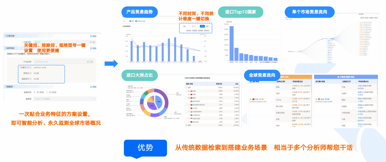 商情洞察,凯发K8,凯发K8商情洞察