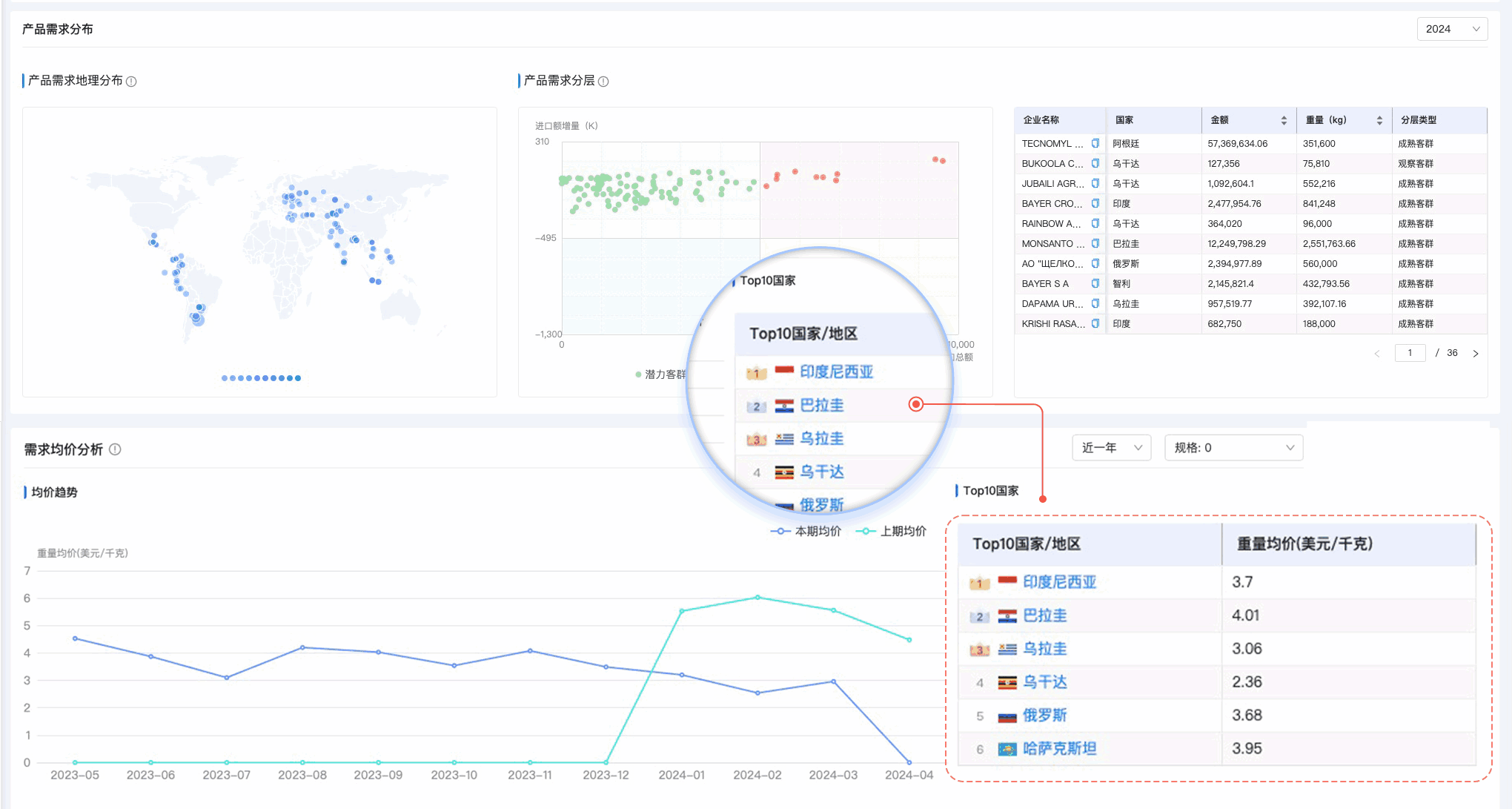 凯发K8,凯发K8外贸通,上海凯发K8 凯发K8,凯发K8外贸通,上海凯发K8