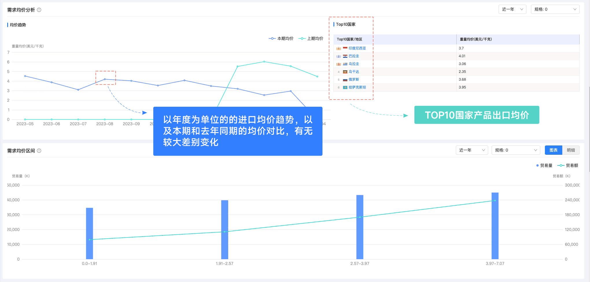 凯发K8,凯发K8外贸通,上海凯发K8 凯发K8,凯发K8外贸通,上海凯发K8