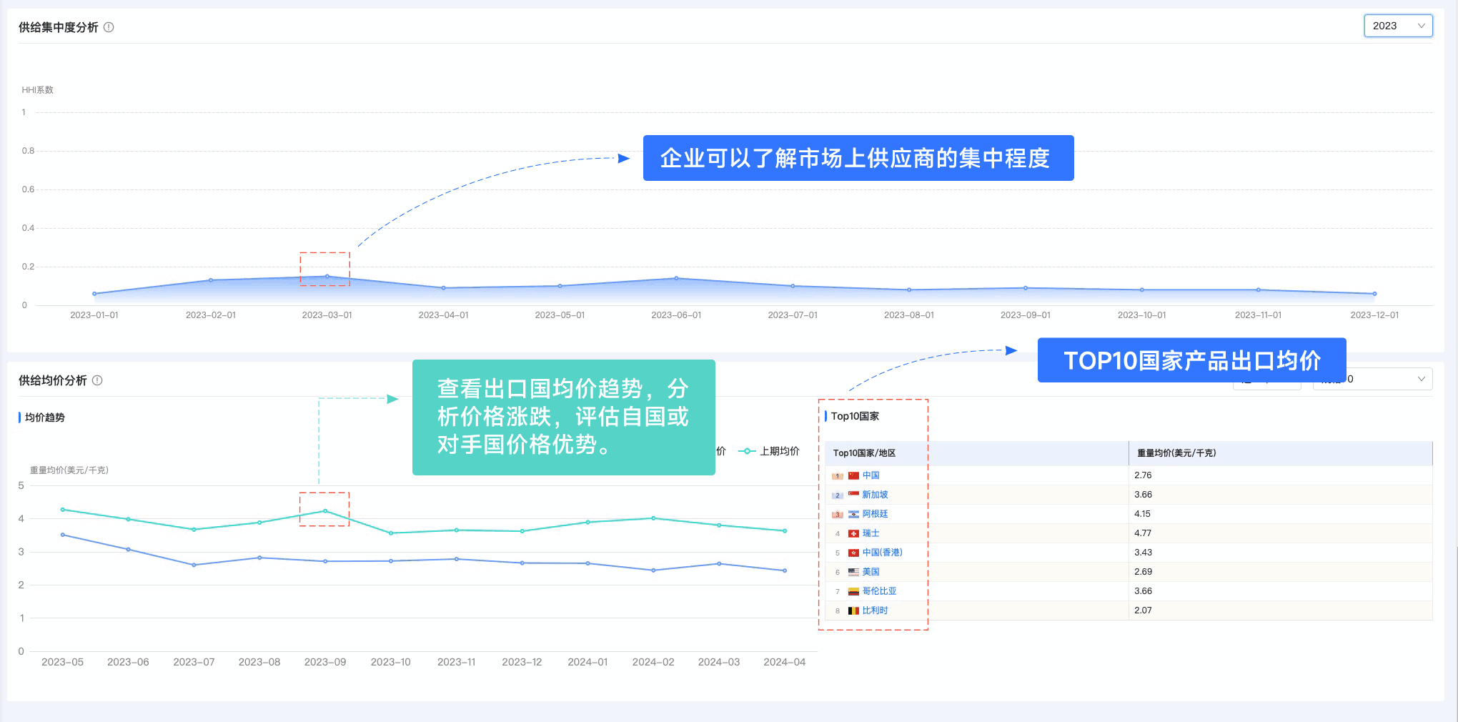 凯发K8,凯发K8外贸通,上海凯发K8 凯发K8,凯发K8外贸通,上海凯发K8