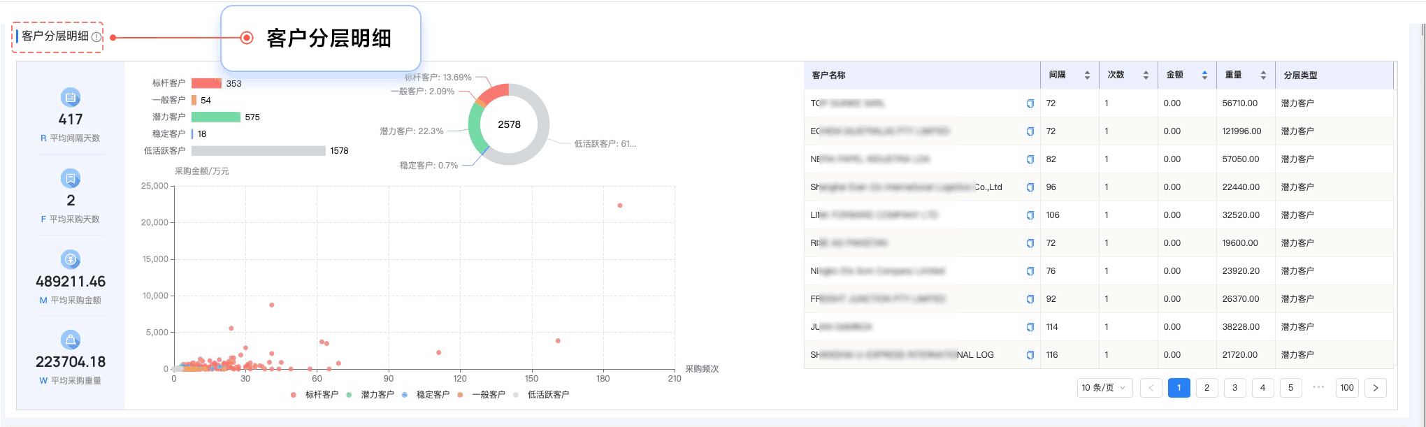 凯发K8,凯发K8外贸通,上海凯发K8 凯发K8,凯发K8外贸通,上海凯发K8