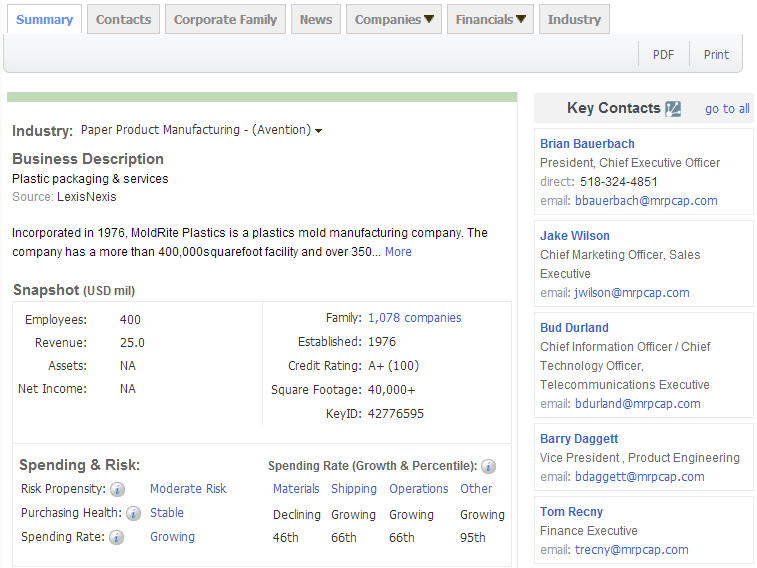 凯发K8,上海凯发K8,凯发K8数据，P2P海外邀约,外贸数据,海关数据，邓白氏,微码邓白氏